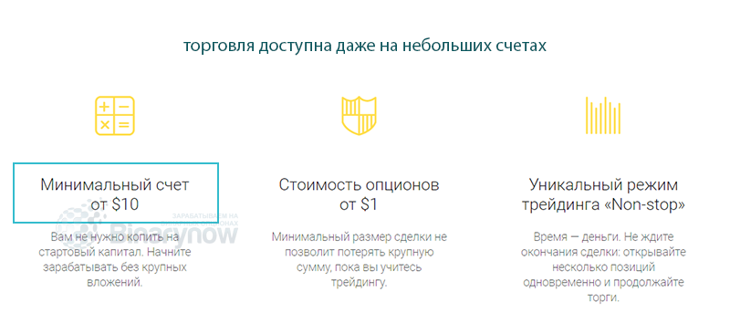 Доступные бинарные опционы на самом деле